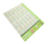 LRXIYODE Ukulele Chord Practice Chart Adesivo PVC Resistente per Principianti Facile da Fissare Parete o Accessorio Musicale Educativo per Ragazzi e Adulti