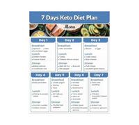 LTRAJUYNH 7 Day Healthy Meal Planning Chart Nutrition Poster Food Diary for Macro Counting Weekly Schedule Organizer Fitness Health Kitchen Tool 8 X 12 in