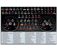 LTRAJUYNH Auto Warning Light Symbols Meanings Chart Poster Car Dashboard Guide Canvas Wall-Art Garage Living Room Decor(Framed,12x18inch(30x45cm))