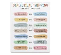 LTRAJUYNH Cognitive Behavioral Balance Poster for Clinic Interiors | Evidence based graphic assisting clinicians teaching distress tolerance(Framed,12x18inch(30x45cm))