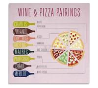 LTRAJUYNH Food Wine Pairing Guide Poster Kitchen Dining Wall-Art Sommelier Chart for Cook Chef Hostess Gift Decor(Unframed,08x12inch(20x30cm))
