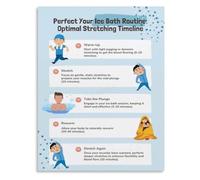 LTRAJUYNH Ice Soak Flexibility Routine Muscle Maintenance Poster | Essential Wall-Art illustrating key poses to enhance circulation cold dip(Unframed,12x18inch(30x45cm))