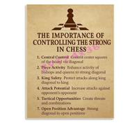 LTRAJUYNH Mastering Diagonal Control In Chess Vintage Educational Infographic Poster For Home Office Living Room Decor(Framed,12x18inch(30x45cm))