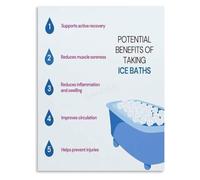 LTRAJUYNH Subzero Soak Perks Enhanced Circulation Info Poster | Transform your training space with vibrant colors and evidence based wellness tips(Unframed,16x24inch(40x60cm))