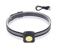 Luce Portatile per Pistola a Spruzzo di Vernice, Luce a LED per Pistola a Spruzzo Automobilistica USB Pratica Universale per Auto con Batteria Grande da 1000 MAh per Garage