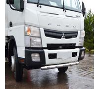 Luce Tettuccio Barra Jumbo Ovale Punti + Flush LED Per Mitsubishi Sterling