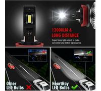 LUCI LED FENDINEBBIA AUDI A4 A6 B8 6000K CANBUS NO ERROR H11 SLINE AVANT QUATTRO