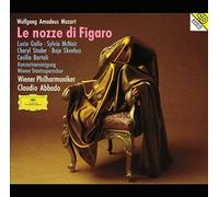 Lucio Gallo - Mozart: Le Nozze di Figaro