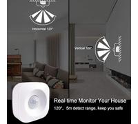 LUCKDANO WiFi PIR Sensore di Movimento Rilevatore Wireless a Infrarossi per il Corpo Umano da 2,4 GHz con Rilevamento Grandangolare di 120° Avvisi in Tempo Reale per Uso Interno Ed Esterno