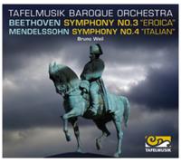 Ludwig van Beethoven Beethoven: Symphony No. 3, 'Eroica'/... (CD) Album