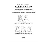 Libri Luigi Maria Murone - Mulini A Vento