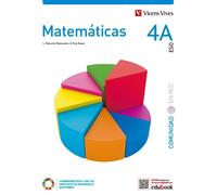 Luis Pancorbo Gines Ruiz Bueno Matemáticas 4A (Comunidad en Red)