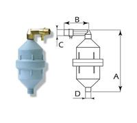 LUISE ALIMENTATORE AUTOMATICO D'ARIA MINI PER AUTOCLAVE.