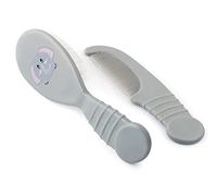 Lulabi 7972990 Confezione Spazzola E Pettine Elefantino, Polipropilene, 2 Pezzi