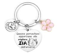Lumengqi Regalo per Zia Portachiavi per Zia Pochette per Zia Regalo Zia Compleanno Portachiavi da Grazie Zia Borsa per Zia Regalo per Zia da Nipote Idee Regalo Festa della Zia Natale Anniversario (7)