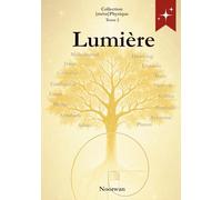 Lumière: Science et Révélation - Du visible à l’invisible