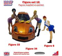 Lungo i Binari Figura Scenario Display Set 18 Nuovo 1:3 2 Scala Wasp