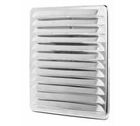 LUNOS Chiusure esterne per la serie 160: Con schermo anti-insetti integrato