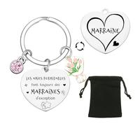 LUODAN Regalo Madrina Richiesta Portachiavi Tata Vuoi Essere Mia Madrina Idea Regalo Annuncio Originale per Battesimo Comunione Compleanno Natale, 2, Taglia unica