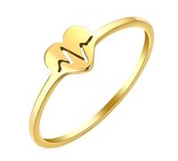 LUTAKU Anello con battito cardiaco per donne e ragazze, in acciaio inox, con cuore delicato ECG, regalo medico, Metallo