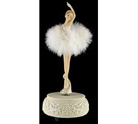 Lutèce Créations Carillon Animato a Forma di Ballerina automa Musicale in Porcellana con tutù in Piumino, Carillon e meccanismo Musicale a Molla di 18 Note - sul Bel Danubio Blu (Johann Strauss)