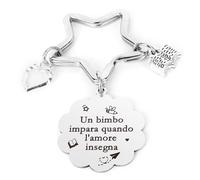 LXSAZP Regalo Maestra Fine Anno Portachiavi Maestra Idee Regalo Insegnanti Regalo Maestre Regali Maestre Fine Anno Regalo Per Insegnante Maestra Professoressa Portachiavi Maestre Insegnante Originale