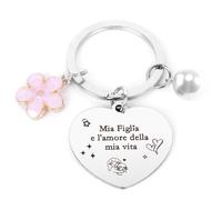 LXSAZP Regalo Per Figlia Regalo Figlia Regalo Mamma E Figlia Portachiavi Per Mia Figlia Idee Regalo Figlia Speciale Regali Di Compleanno Per La Figlia Mamma Regalo Ragazza Regalo Adolescente Femmina