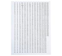 LYEAA DMC, etichette adesive con numero di colori, for scatole di strass, mosaico, forline, organizer, bottiglie, strumenti for fai da te e artigianato