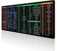 LznYi Excel Tappetino per mouse 60 x 30 cm - Tappetino per mouse impermeabile con tasti di scelta rapida Excel per ufficio e gaming (60 x 30 Excel05)