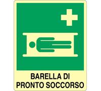 M-ITALY CARTELLO LUMINESCENTE - BARELLA DI PRONTO SOCCORSO - Segnale