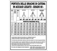 M-ITALY CARTELLO - PORTATA DELLE BRACHE DI CATENA IN ACCIAIO LEGATO - Segnale