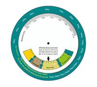 Mabta Calcolatrice a ruota con indice di massa corporea BMI aggiornato su un solo lato, facile adatto per 20 adulti, diametro 150 mm, strumento di misurazione Bmi con scala chiara Misuratore di peso e