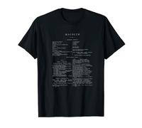 Macbeth William Shakespeare Prima pagina Maglietta