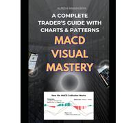 MACD Visual Mastery: A Complete Trader's Guide with Charts & Patterns