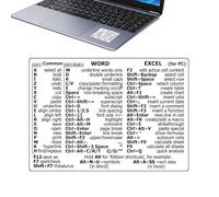 MaćÖs Shortcuts Sticker - Keyboard Shortcuts | Shortcuт Key Stickers for Notebook - Äpple Windowś Photøshop Shortcuт Keys PVC stampato lamination Knowledge Film 1 foglio