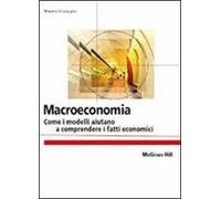 Macroeconomia
