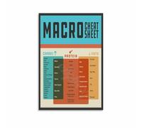 Macronutrients Cheat Sheet Poster Macro Counting Guide for Fitness Nutrition Wall Art Decor(Framed,12x18inch(30x45cm))