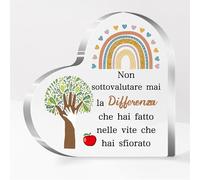 Maestro Targhe e Cartelli Decorativi Acrilico Placca Maestra Cuore Ornamenti Donne Uomini Insegnante Giorno Regali Segno Laurea Apprezzare Professore Natale Compleanno Pensionamento Grazie Ricordi