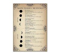 Magic Witch Canvas Wall Art, Funny & Humorous Frameless Poster Print, Home Office Decor, Gift for Women, Halloween, Birthday Celebration(Unframed,16X24inch(40X60cm))