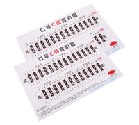 MAGICLULU Poster per Armonica 2 Pezzi in Do 24 e 28 Fori - Tabella Murale di Teoria Musicale Scale e Accordi - Guida Pratica per Principianti per Studio a Casa e Apprendimento Rapido