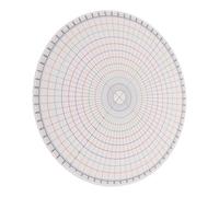 MAGICLULU Strumento Divisore per Ceramica Righello a Scala Circolare, Stencil per Scultura in Argilla, Disco per Girare la Ruota del Vasaio, Strumento di Misurazione Preciso per Artisti