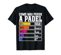 Maglia Regalo Padelisti Uomo Donna Come Mai Perdo A Padel Maglietta