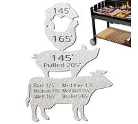 Magnete a temperatura della carne, griglia in metallo, grafico a temperatura della carne, guida alla temperatura interna della cottura, accessori per uomini, grigliate