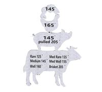 Magnete per la Temperatura della Carne 11,5 x 16 cm Magnete Acrilico per il Barbecue e il Grill, Magneti per la Carne Fumante Accessori per la Guida alla Temperatura