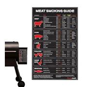 Magnete Temperatura Carne | Foglio Magnetico Alimentare Versatile Impermeabile Resistente All'Olio | Tabella Di Temperature Per Grill E Cottura | per Frigorifero Forno Grill Frittura Giardino C