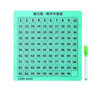 magnetici scorrevoli numerici per matematica e conteggio da 1 a 99, lavagna da scrittura con penna, per ragazze, adolescenti, bambini, Pasqua, viaggi, Natale, apprendimento