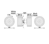 MAHLE AB 192 000S Ventilatore abitacolo per BMW