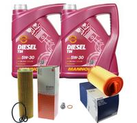 MAHLE Controllo Set 10 L MANNOL DIESEL TDI 5W-30 Per Mercedes-Benz Sprinter