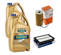 MAHLE Controllo Set 10L 5W-40 Per Hyundai Tucson 2.0 CRDi AWD KIA Sportage