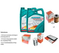 MAHLE Controllo Set 10L ADDINOL GIGA LIGHT MV 5W-30 Per Alpina B10 E34 3.4